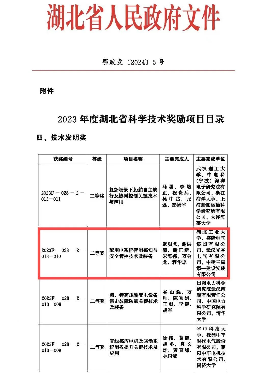 1714982083432246.jpg 640_wx_fmt=jpeg&from=appmsg&tp=webp&wxfrom=5&wx_lazy=1&wx_co=1.webp.jpg