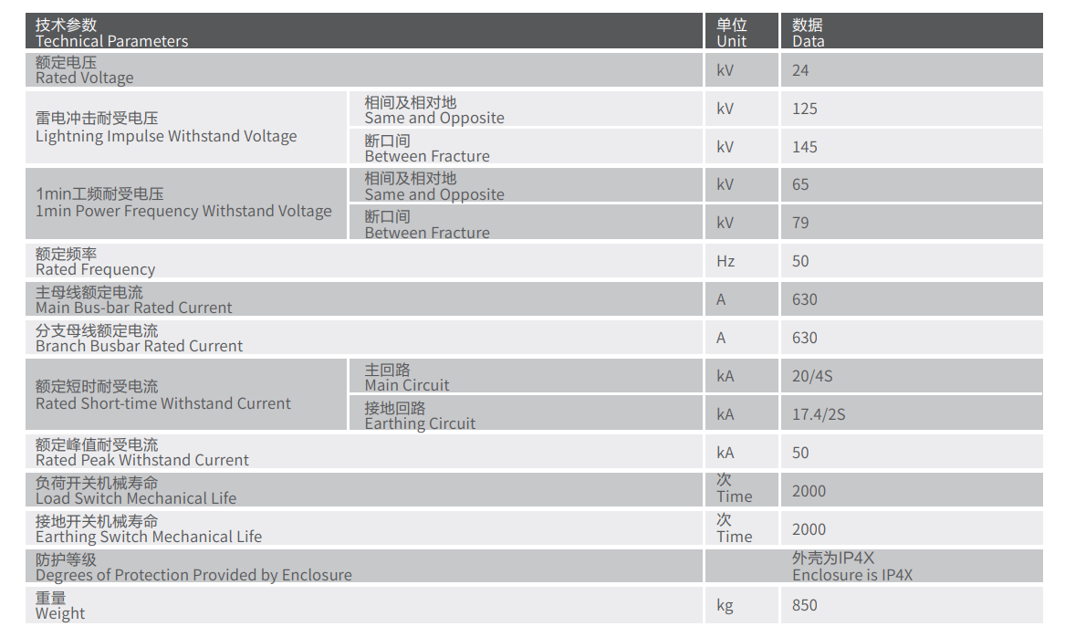 1718852333978995.png 技術(shù)參數(shù).png