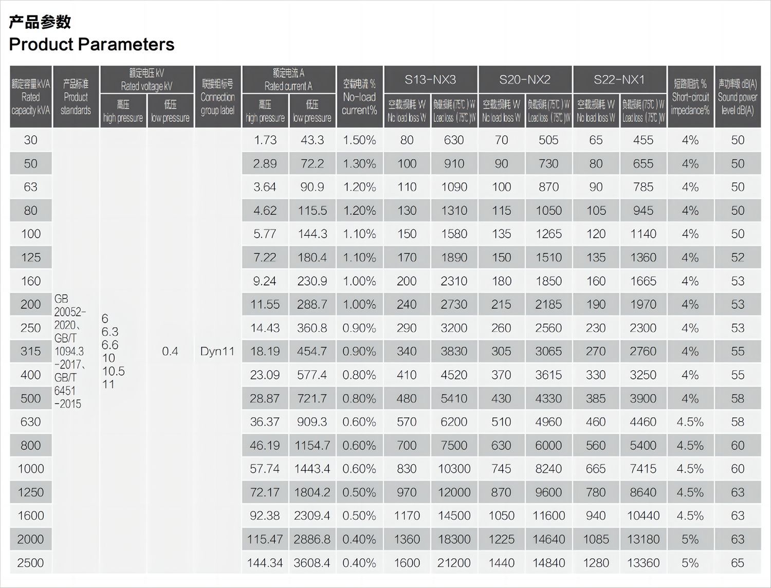 1718956532792964.png 產(chǎn)品參數(shù)1副本.png